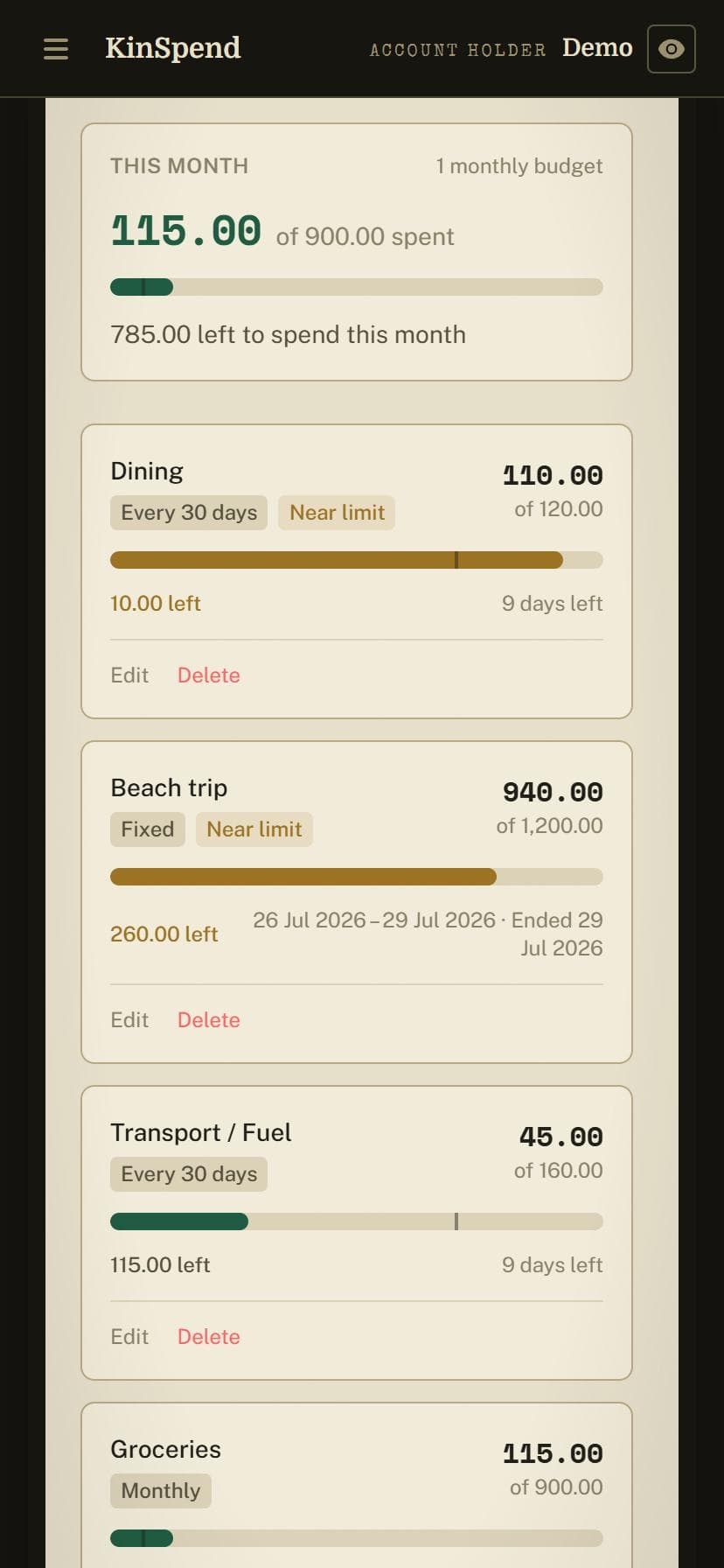 Budgets that show your pace