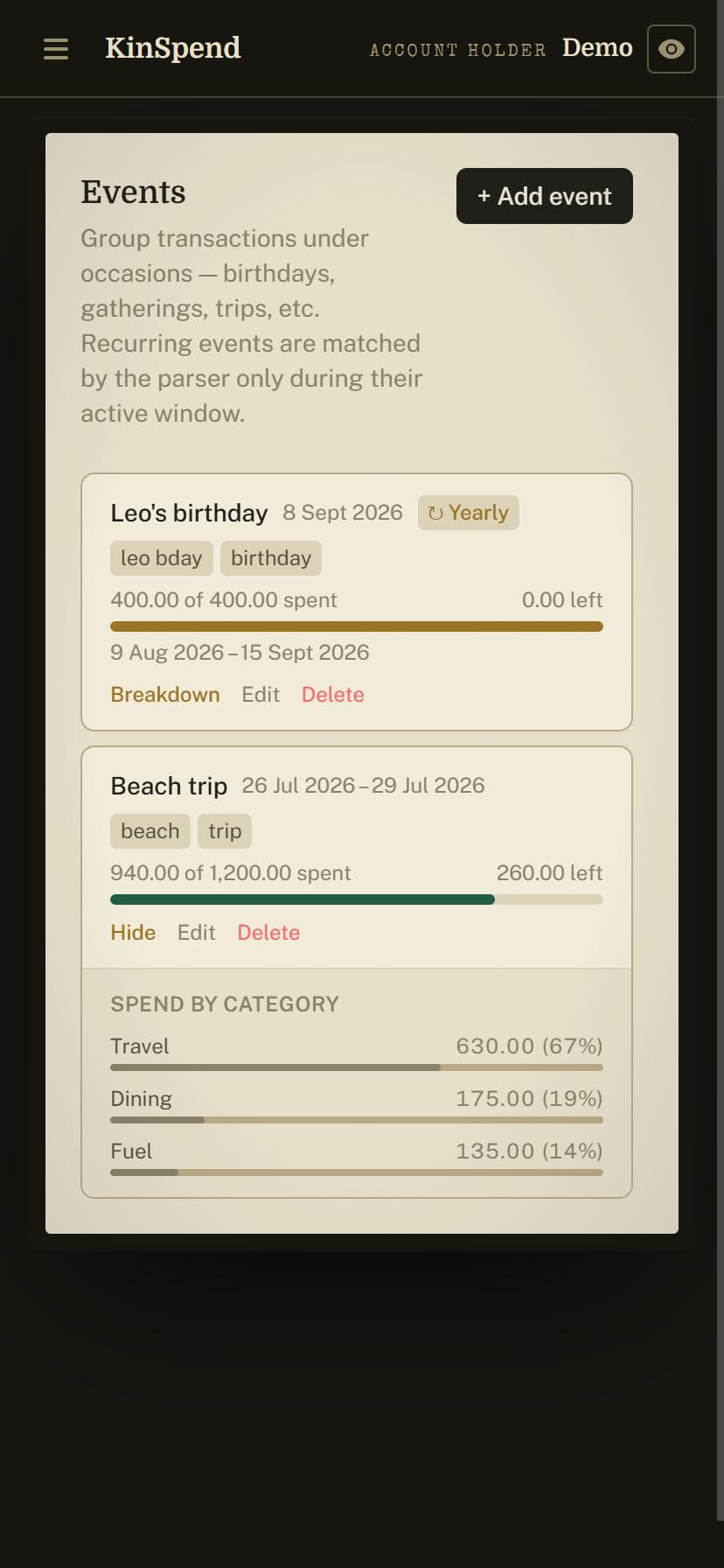 Events and trips